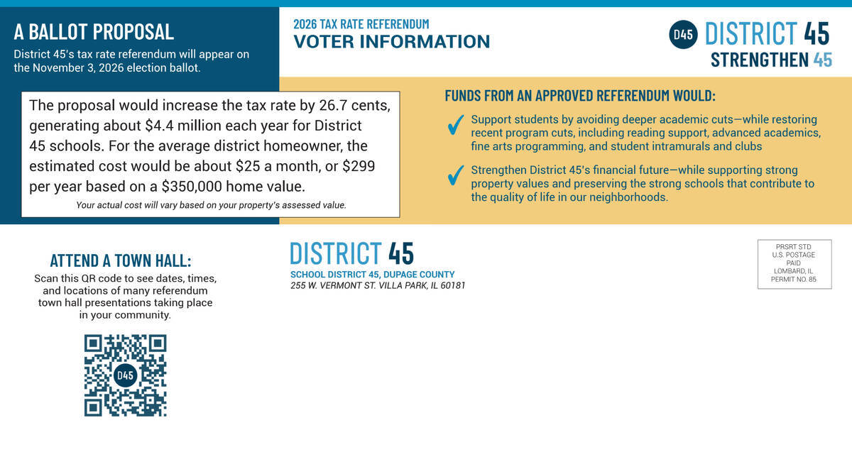 An informational postcard details a school tax referendum proposal, showing estimated costs, benefits from approved funding, district contact info, a QR code, and a reminder about town hall meetings. The color scheme is blue and yellow.
